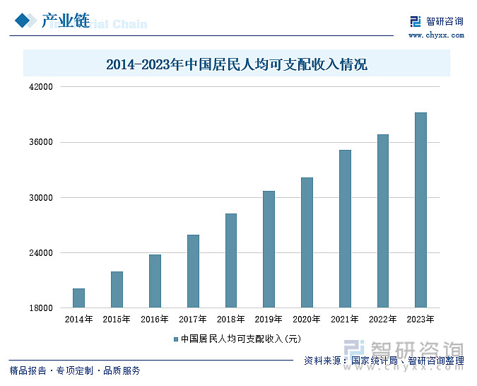 【体外诊断用医疗器械】行业市场规模:2024年中国体外诊断用医疗器械行业市场规模达1356亿元 免疫诊断用医疗器械市场份额占比42%