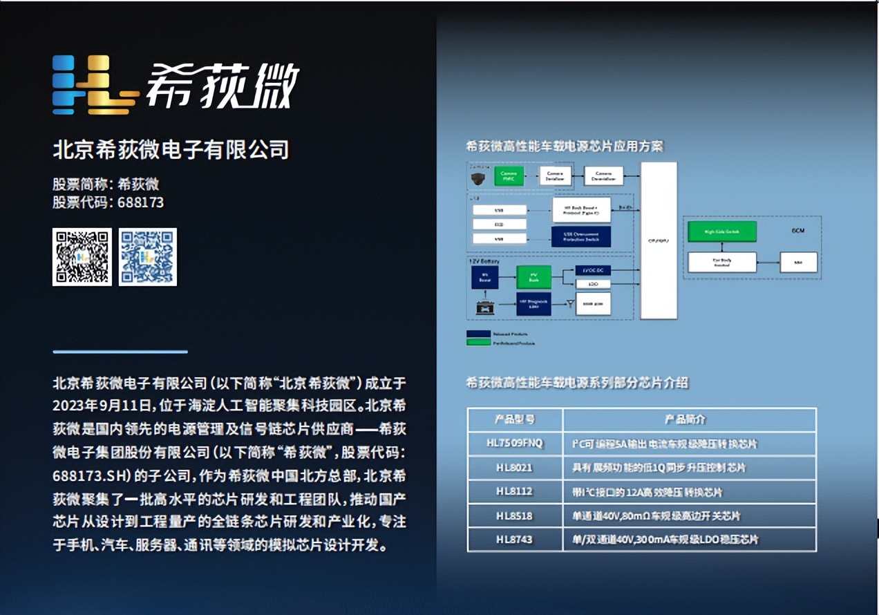 希荻微：公司部分原始股东入股时间较早且持股时间较长，近期根据自身资金需求减持了少量股份，不会导致公司控股股东和实际控制人发生变化，不会对公司治理结构及持续经营产生重大影响