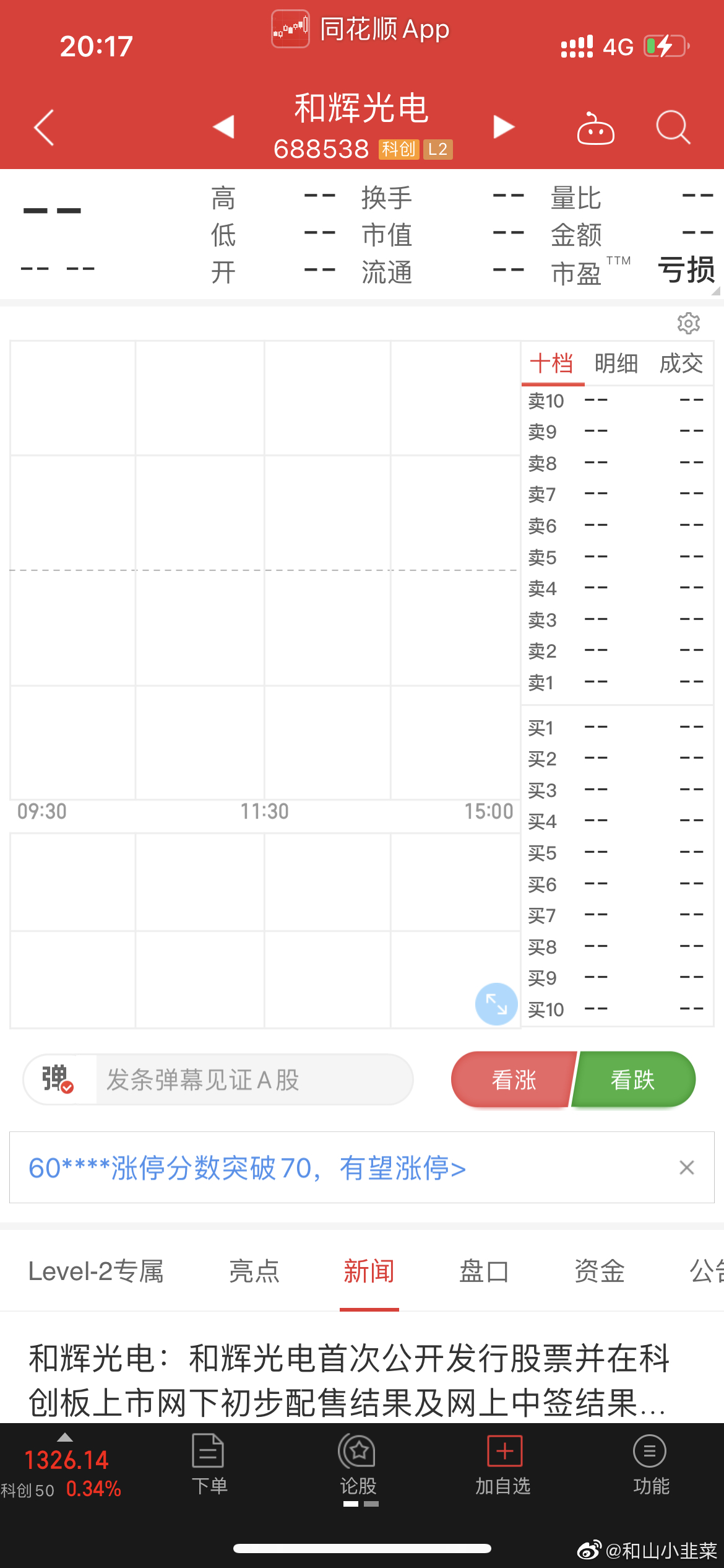 和辉光电：12月17日接受机构调研，投资者参与