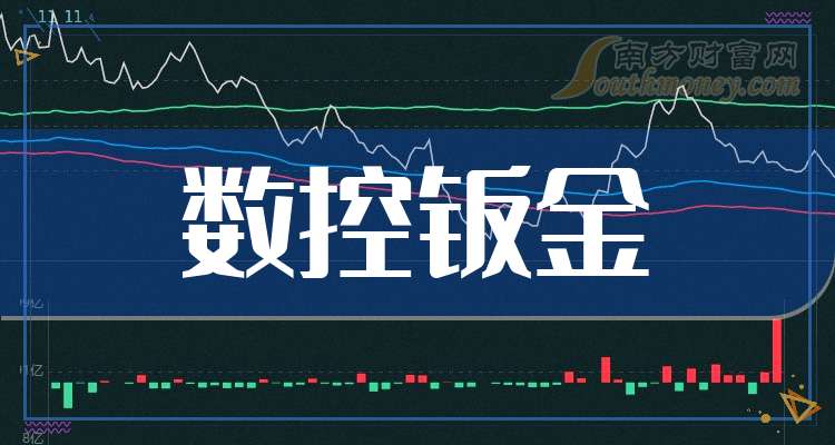 11月29日新股上会动态:宏海科技上会通过