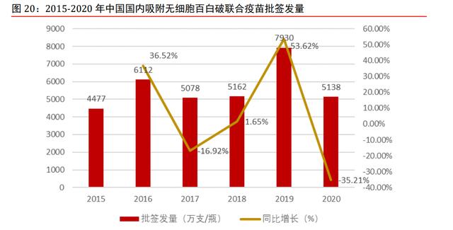 百克生物:公司根据在研产品进度,有序的开展工程建设