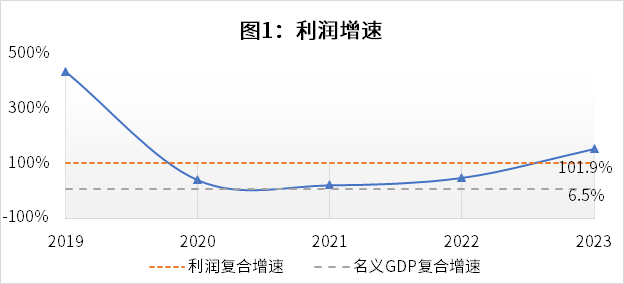微导纳米最新公告：客户国康新能源被申请破产清算 合同履行存在重大不确定性