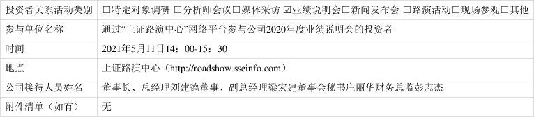 科思科技：12月23日接受机构调研，银河证券、国联基金参与