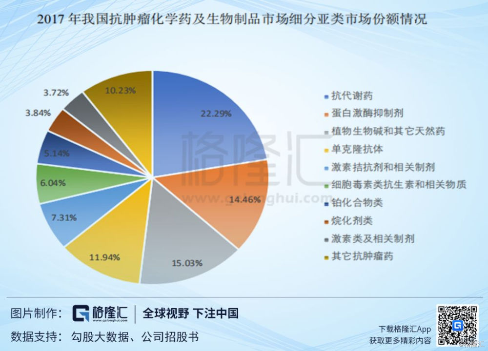 复旦张江：深圳青朴资本、太平洋证券等多家机构于12月18日调研我司