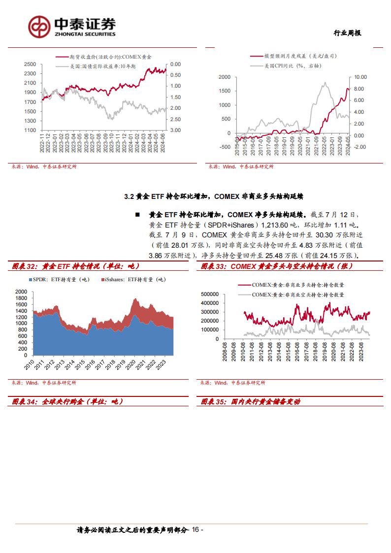 有色金属行业周报：美联储降息预期转鹰，贵金属短期价格波动可能加剧