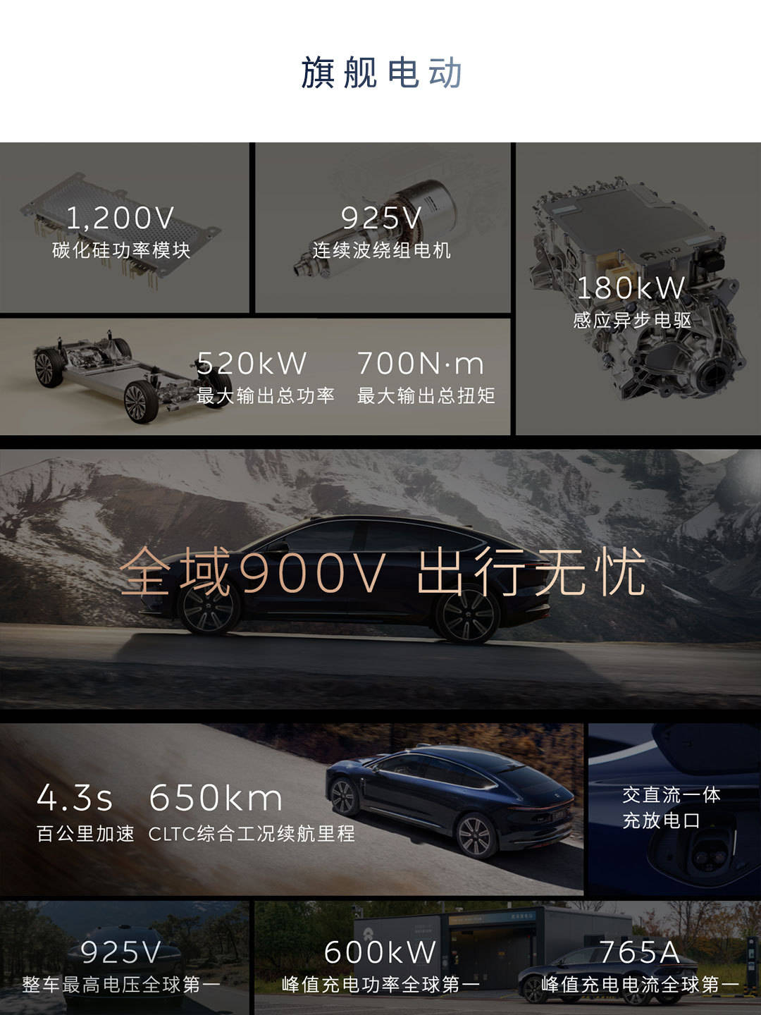 汽车行业周报：年末乘用车市场维持高景气，蔚来发布全新品牌firefly萤火虫