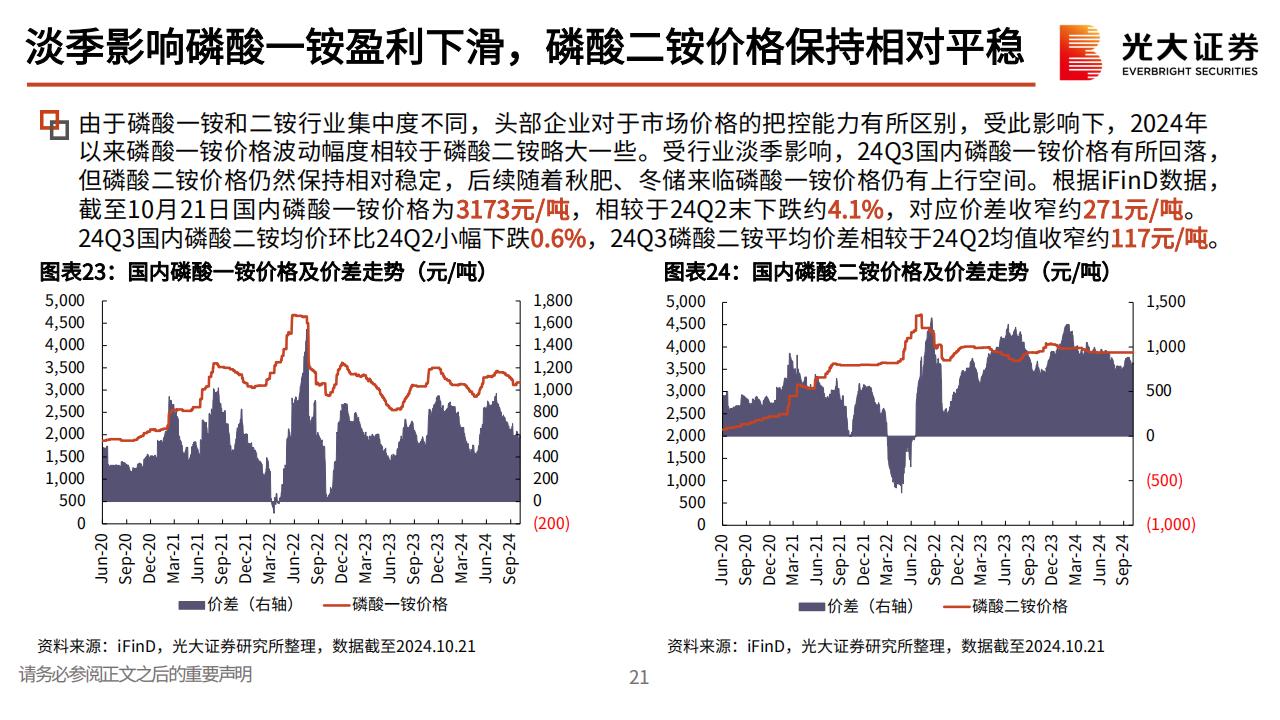 化工行业周报：制冷剂等价格上行，山东发文布局精细化工产业发展