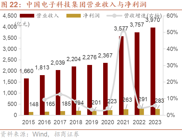 2025年电力行业投资策略：现货铺开供需定价，并购重组烽火再起