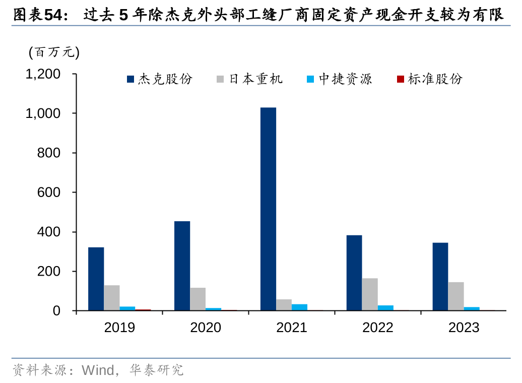 金属行业2025年投资展望：流动性周期切换叠加库存周期开启或催化金属行业强势周期再现