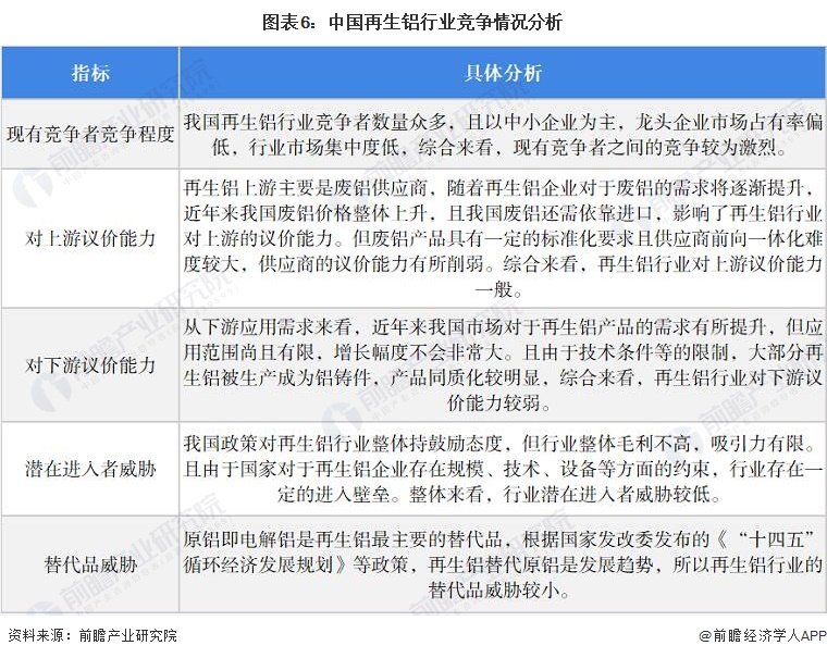 【行业深度】洞察2024:中国海上光伏行业竞争格局及市场份额(附市场集中度、企业竞争力评价等)