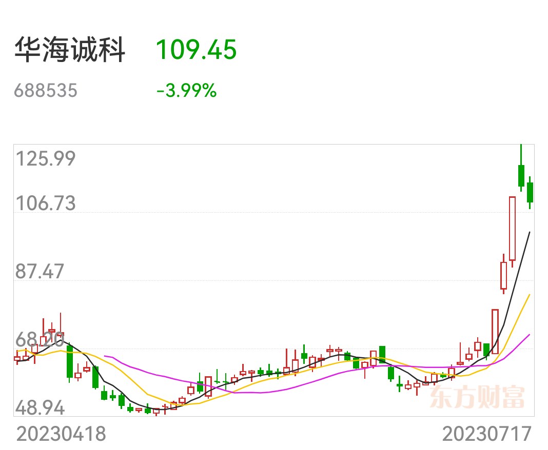 2024年全球高带宽存储器行业龙头企业分析 SK海力士：高带宽存储器市场份额排名第一【组图】