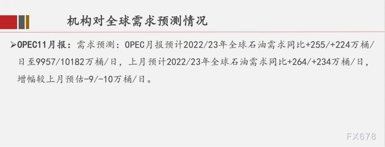 原油月报：OPEC+推迟复产计划