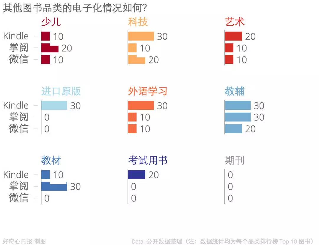 电子行业海外科技周跟踪:LightCounting乐观展望铜缆&CPO市场,GB300更多细节曝光