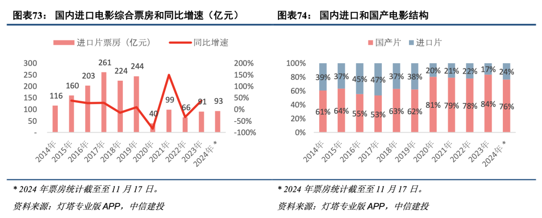 传媒行业投资策略:“AI、出海、IP”为舵,乘风破浪