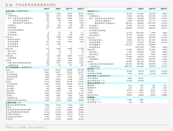 商贸零售行业周报:线下零售结合谷子经济激发年轻活力
