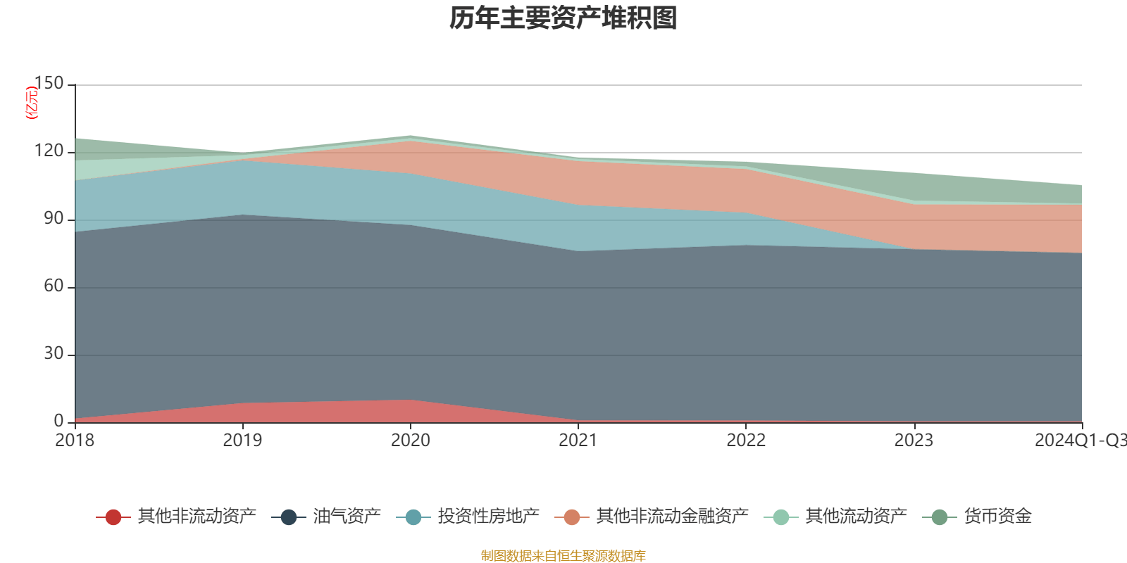和辉光电：在经营业绩方面，截至2024年三季度末，公司实现营业收入36.97亿元，同比增长82.61%，净利润同比增加6.28亿元，经营业绩显著改善