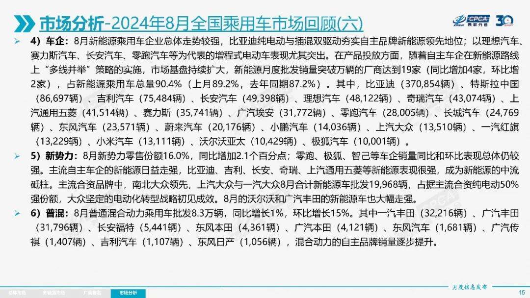 【新能源乘用车】行业市场规模：2024年中国新能源乘用车行业市场销售规模将达到1064万辆 纯电车占比69%
