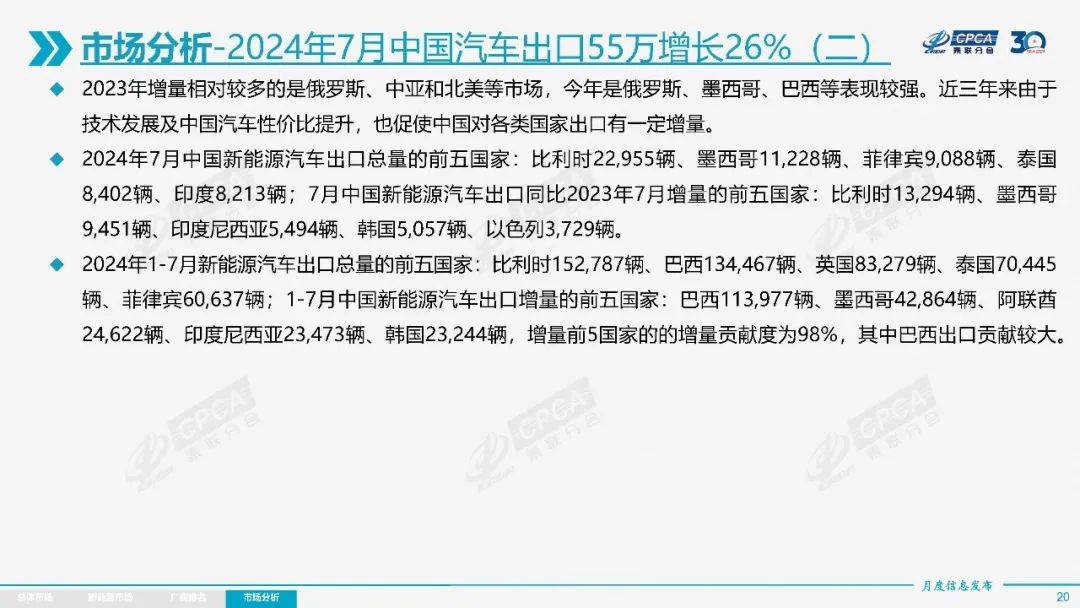 【新能源乘用车】行业市场规模：2024年中国新能源乘用车行业市场销售规模将达到1064万辆 纯电车占比69%
