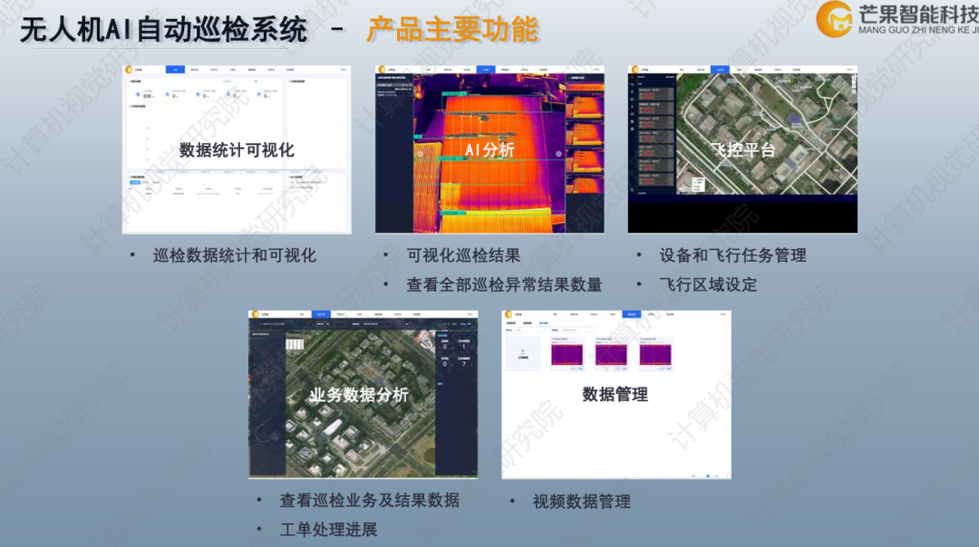 【电力巡检无人机】行业市场规模:2024年中国电力巡检无人机行业市场规模达89亿元 载荷设备占原料成本的45%
