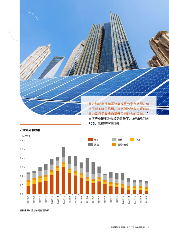 【全网最全】2024年中国合同能源管理行业上市公司全方位对比（附业务布局汇总、业绩对比等）