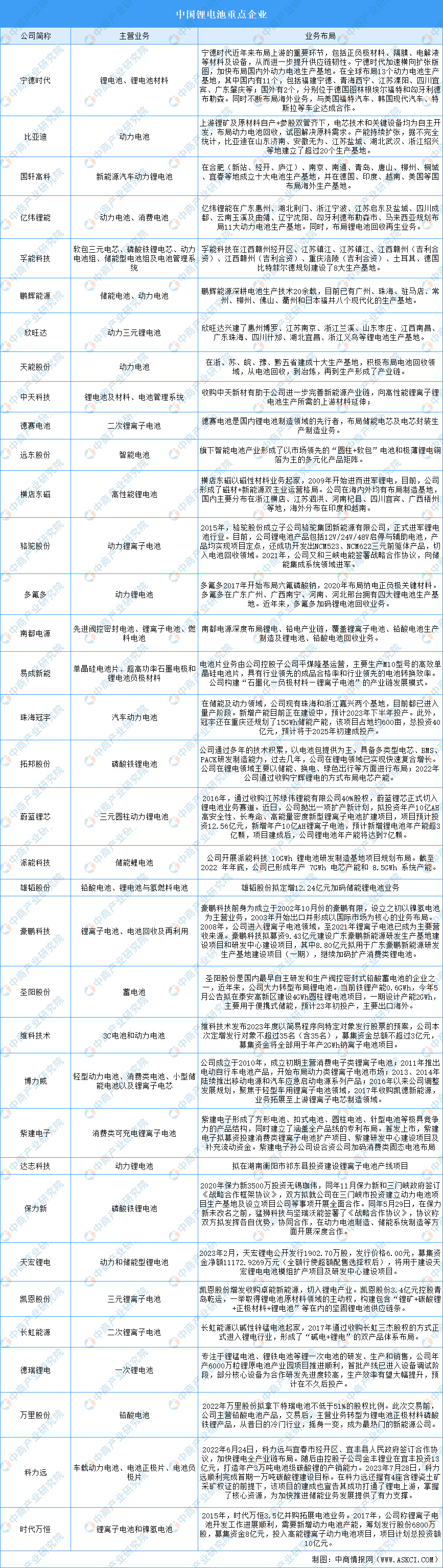 预见2024：《2024年中国服务机器人行业全景图谱》（附市场规模、竞争格局和发展趋势等）