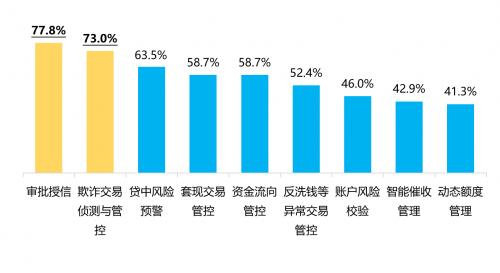 有研粉材：民生证券、泰康资产等多家机构于12月27日调研我司