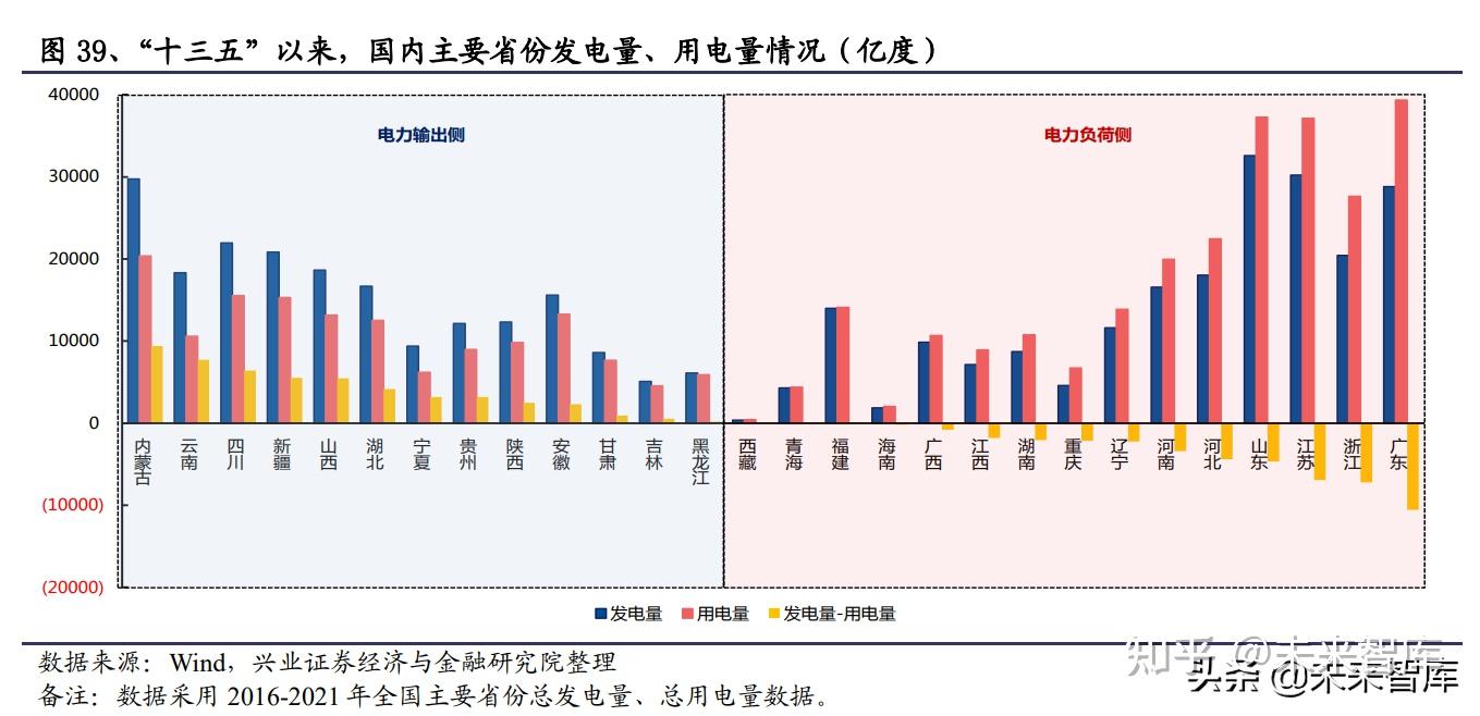 璞泰来：国内锂离子电池需求继续保持良好增长，但受行业产能短期供求错配影响，新能源锂离子电池各细分业务继续面临行业竞争和产品价格压力
