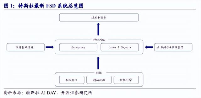 传媒行业点评报告：情感陪伴刚需+大模型赋能，AI陪伴硬件迎星辰大海
