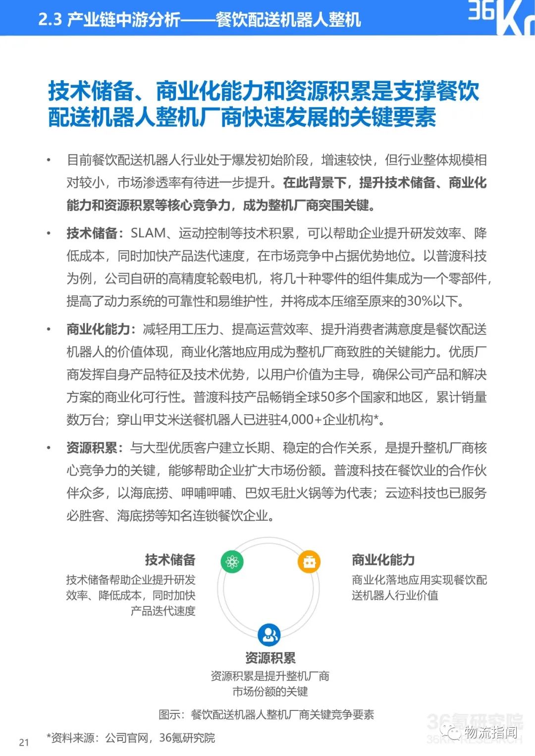 2025年食品饮料行业策略报告:需求主导,价值重估