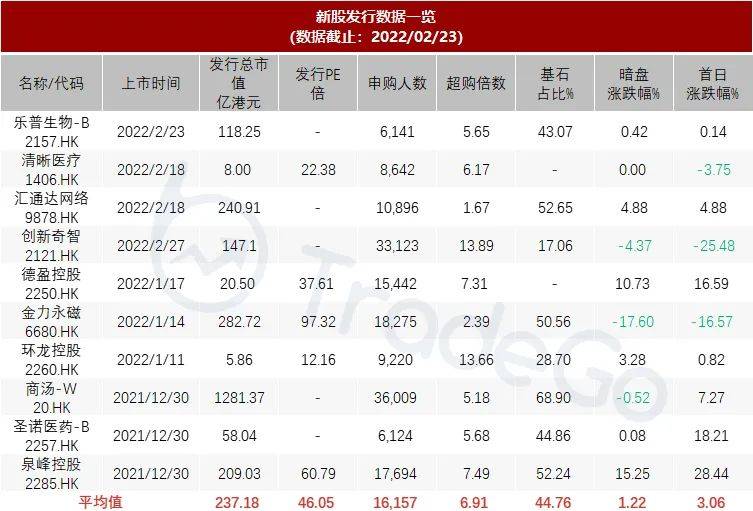 长风药业递表港交所：立足国际化市场 把握全球呼吸系统药物市场增长机遇