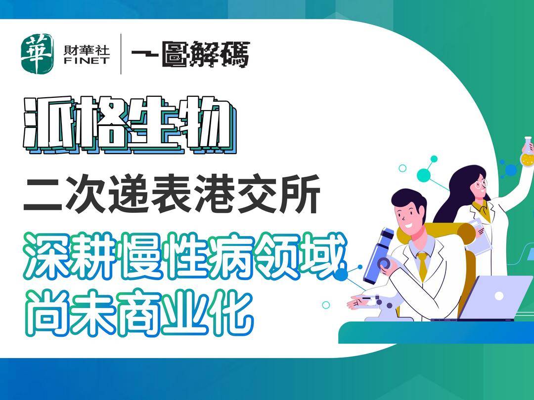 长风药业递表港交所：立足国际化市场 把握全球呼吸系统药物市场增长机遇