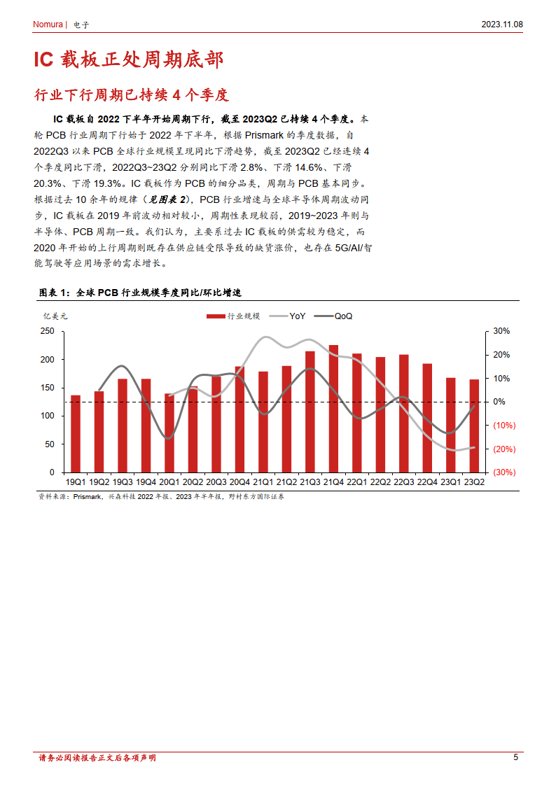 基础化工行业研究：周期底部，部分行业生态逐步向好