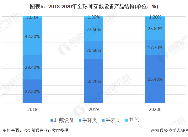巨星农牧:公司已支付回购总金额196,247,046.02元累计回购股份2.00%