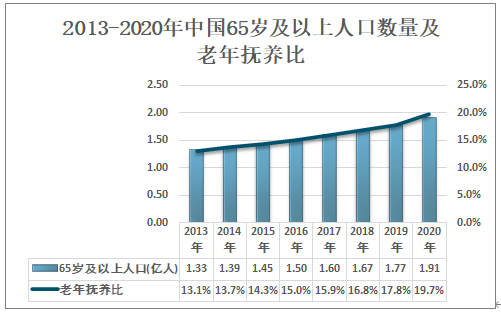 巨星农牧:公司已支付回购总金额196,247,046.02元累计回购股份2.00%