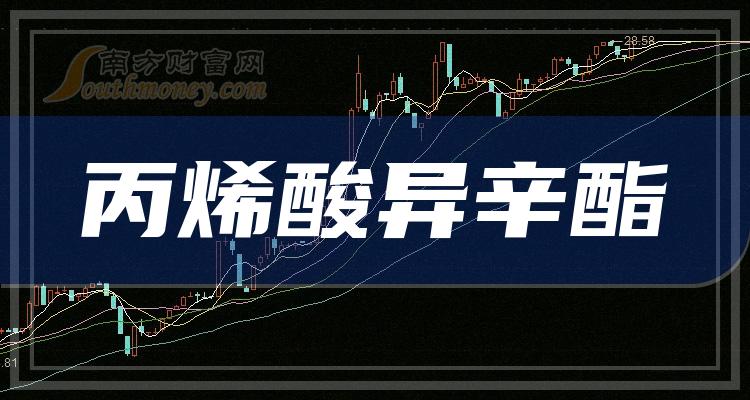 2024年中国丙烯酸行业招投标分析 招投标事件整体呈增长趋势【组图】