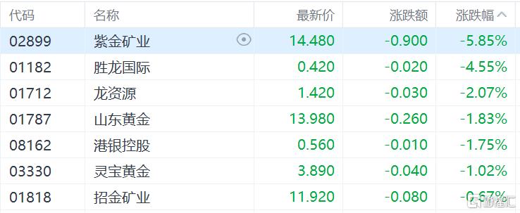 武大学霸创出一家IPO,泰格、贝达、金斯瑞押注