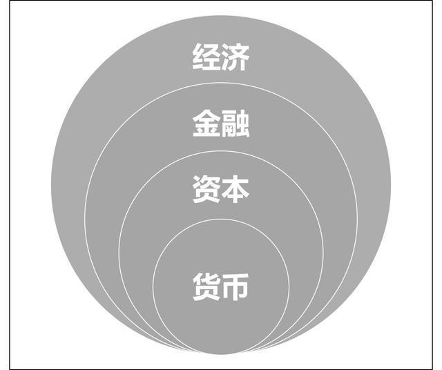 非银金融行业周报：稳股市政策相继落地，央行报告谈险企应对利差损