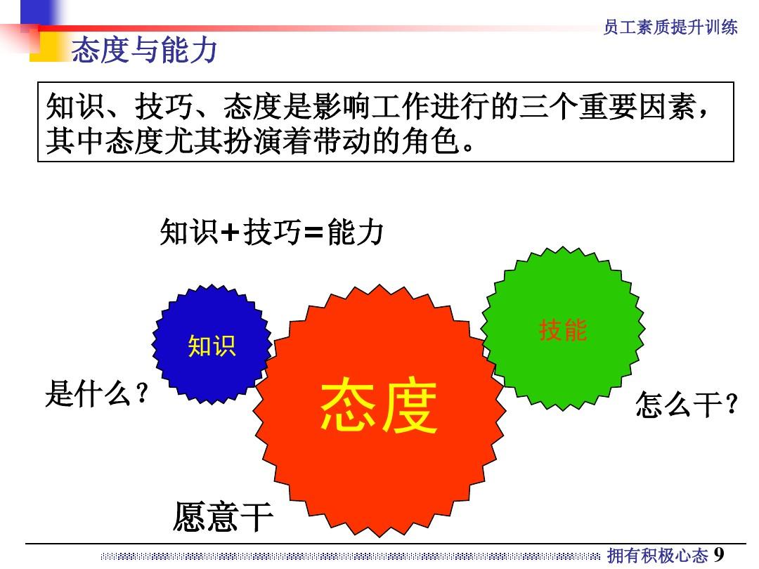 普门科技:对于集采,公司始终保持积极的心态应对和参与,不断进行研发投入