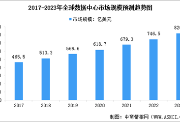 【最全】2024年高带宽存储器行业上市公司全方位对比(附业务布局汇总、业绩对比、业务规划等)