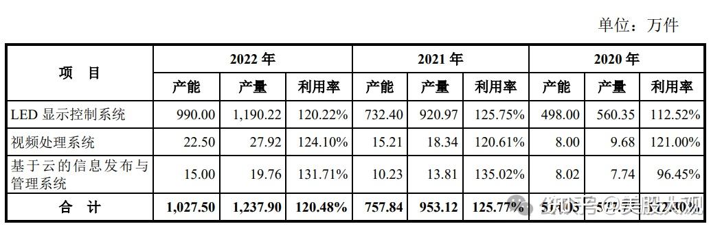 打新必看 | 12月19日一只新股申购