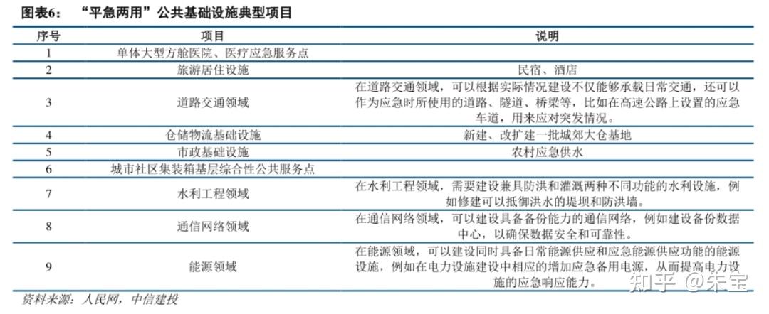 国芯科技：长城基金、华创证券等多家机构于1月8日调研我司