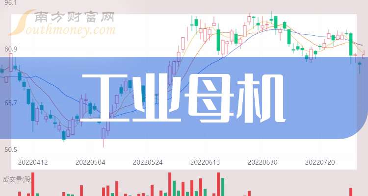 解读2024中国经济年报|规模以上工业增加值增速超预期 专家:12月以来中观高频数据揭示工业生产景气度仍有延续动能