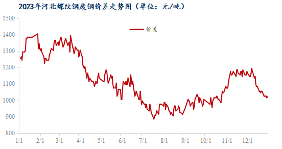 解读2024中国经济年报|如何让老百姓放心大胆消费？专访苏剑：发放消费券直接补贴居民消费的同时完善保障体系