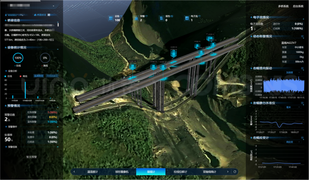 索辰科技:公司在物理AI方面已有诸多布局,建设生成式数字孪生基地进行研究和验证工作