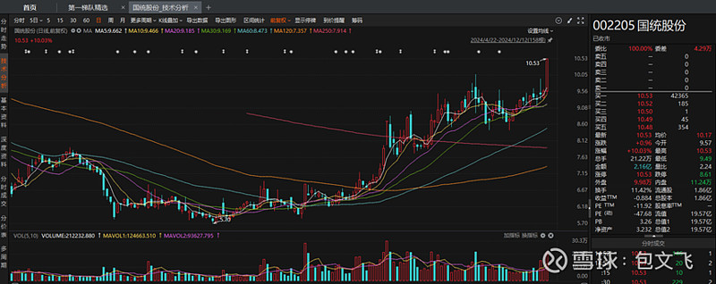 亚振家居：预计2024年全年亏损1.18亿至9600.00万