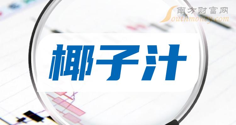 海南椰岛:预计2024年全年亏损1.42亿元