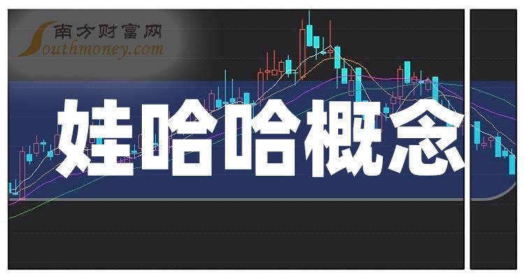 浙江震元：预计2024年全年盈利2612.56万至3657.59万 净利润同比下降68.00%至55.20%