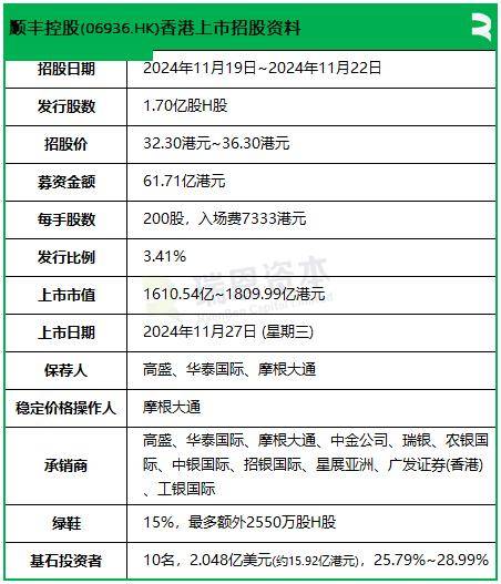 合众思壮：预计2024年全年亏损2.50亿至1.70亿 净利润同比下降152.30%至135.57%
