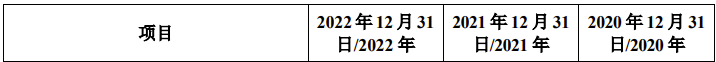 创维数字：预计2024年全年盈利2.10亿至2.90亿 净利润同比下降65.12%至51.83%
