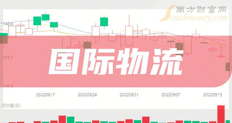 创元科技：预计2024年全年盈利2.17亿至2.64亿 净利润同比增长40.00%至70.00%